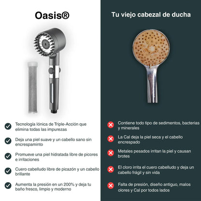 Salva Tu Piel, Tu Pelo y Tu Salud del Desastre con Hera™