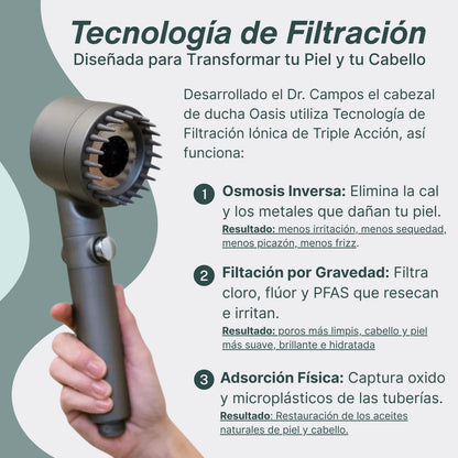 Salva Tu Piel, Tu Pelo y Tu Salud del Desastre con Hera™