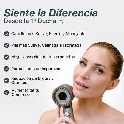 Salva Tu Piel, Tu Pelo y Tu Salud del Desastre con Hera™
